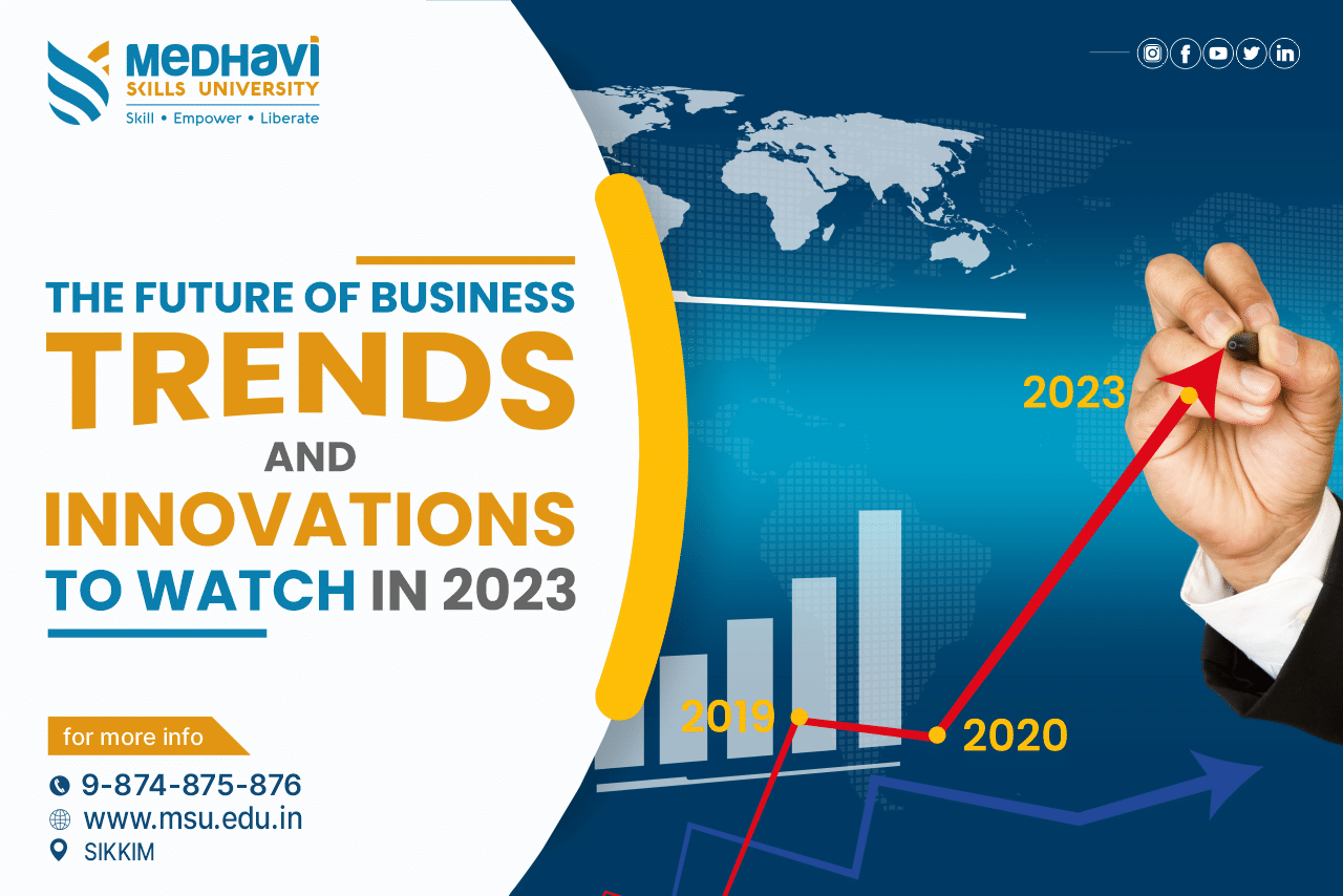 The Future of Business Trends and Innovations to Watch in 2023